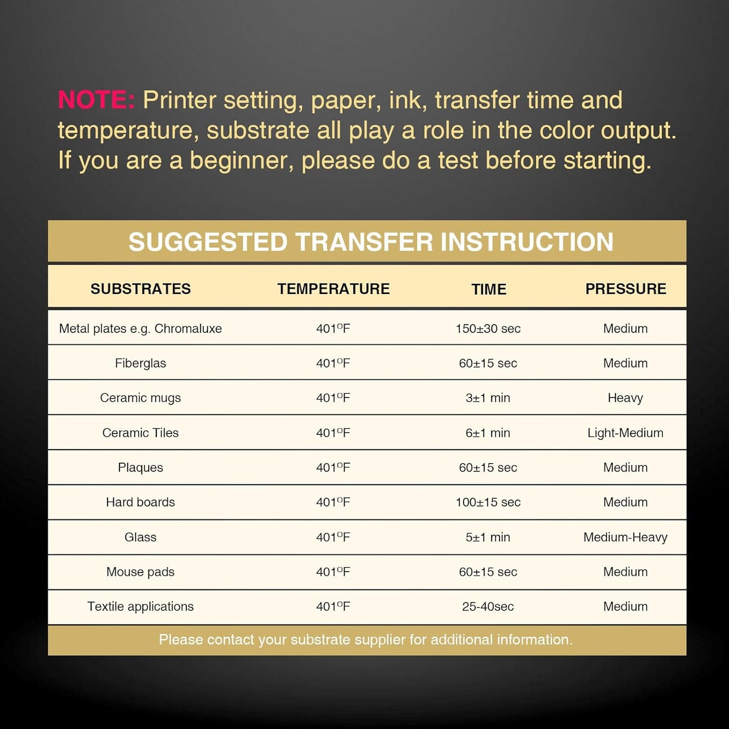 A Sub Sublimation Paper