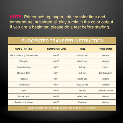 A Sub Sublimation Paper
