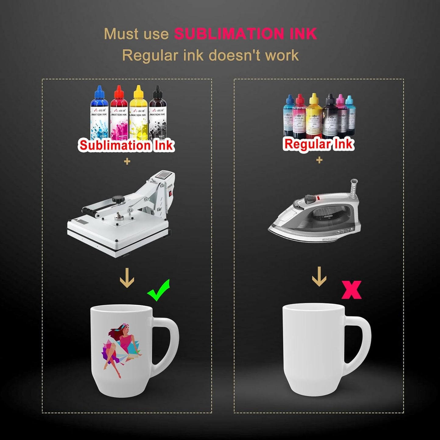 A Sub Sublimation Paper