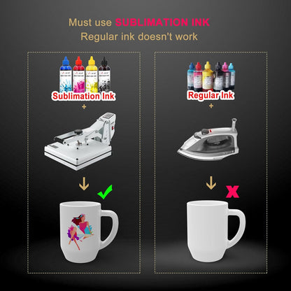 A Sub Sublimation Paper